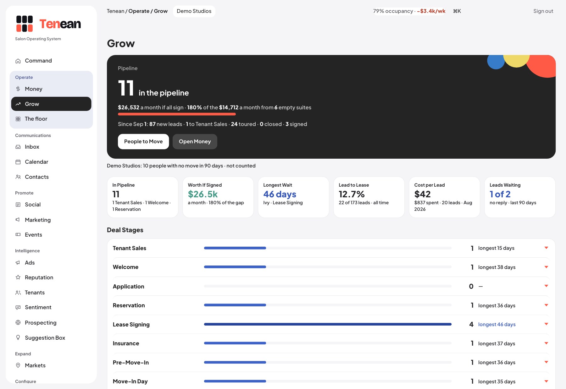Grow — the leasing pipeline